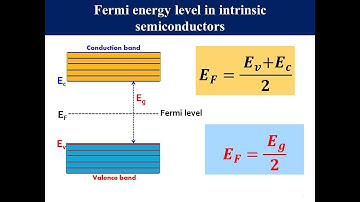 Fermi Energy Level in Intrinsic Semiconductors | Position of Fermi Energy Level with Full Derivation