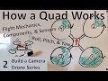 How a Quadcopter Works - Flight Mechanics, Components, & Sensors (2)