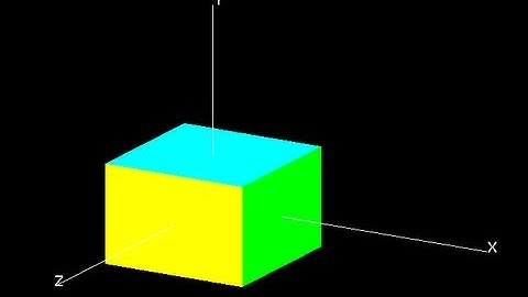 OpenGL Tutorial | OpenGL Screencast Video Tutorial 9: rotation, scaling, and translations