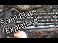 Swirl Flaps Operation