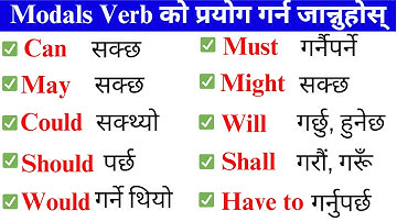 MODAL VERBS: All you need to know about CAN, COULD, MAY, MIGHT, MUST, SHOULD, SHALL, WILL and WOULD