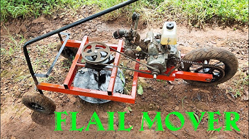 Self-propelled lawn mower (part 2) Máy cắt cỏ tự hành