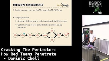 BSidesMCR 2018: Cracking The Perimeter: How Red Teams Penetrate by Dominic Chell