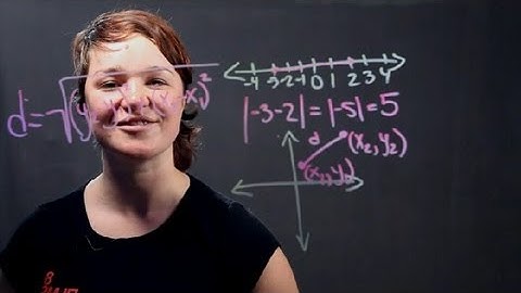 Segments & Their Measures in Geometry : High School Geometry