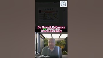 Genome Assembly: Reference-Based vs. De Novo Explained! #shorts #viral #reels #india #job #career