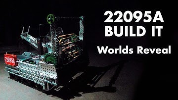 22095A Build It Vex Turning Point Worlds Reveal