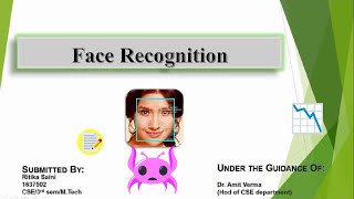 Digital Image Processing - Introduction to Face Detection |Research Work| ~xRay Pixy