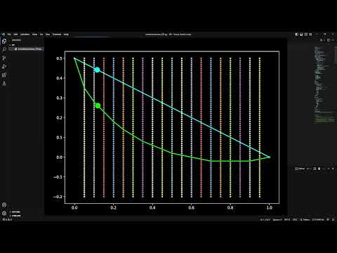 Dynamic programming for solving Brachistochrone optimization problem in Python