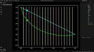 Dynamic programming for solving Brachistochrone optimization problem in Python
