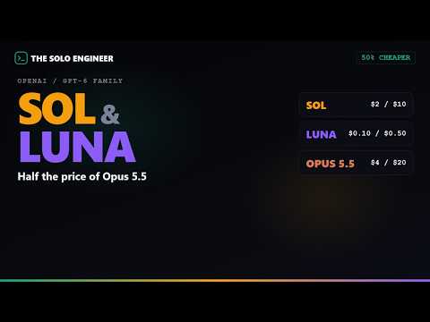 GPT-6 Sol: Half the Price of Opus 5.5 (Full Benchmarks)