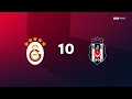 Beşiktaş'ın Galatasaray'a Attığı En Güzel 10 Gol | Trendyol Süper Lig