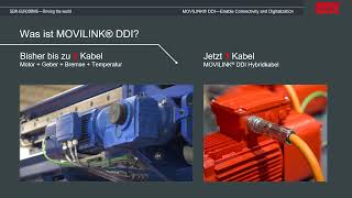 MOVILINK® DDI Einkabeltechnik | SEW-EURODRIVE