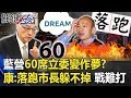 國民黨喪失優勢60席立委變作夢？康：「落跑市長」原罪躲不掉 戰局難打？！ 【關鍵時刻】20190918-5 康仁俊 高嘉瑜 李正皓 王瑞德