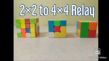 2×2 to 4×4 Rubik