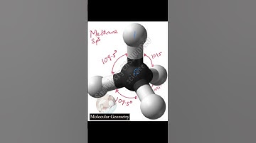 Molecular Geometry. The shape of methane