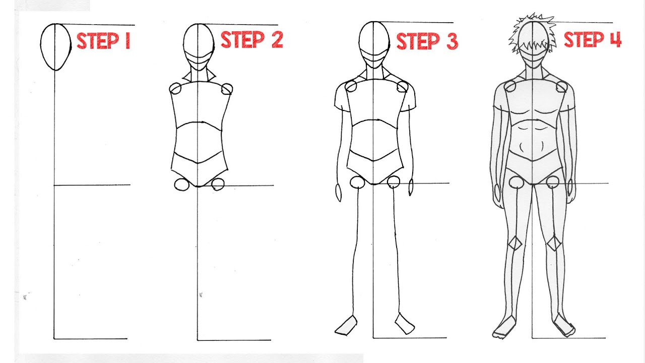 How To Draw Anime Girl Body  Step By Step  Storiespubcom Learn With Fun