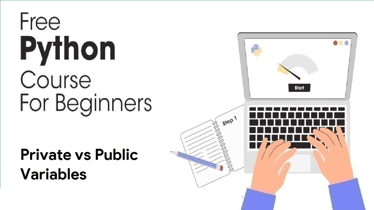 Private vs Public Variables in Python - Python Full Course for ...