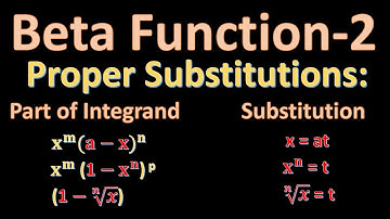 Beta Function-2 I How to use Beta Function to solve Special Integrals I Using Proper Substitutions
