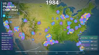 US Pharmacy Wars π CVS vs Walgreens vs Rite Aid vs Walmart β US Map (1960β2026)