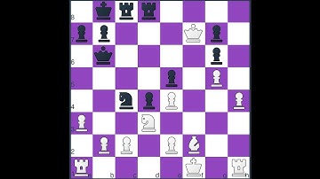 How to solve Chess.com today