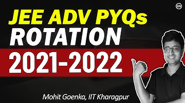 JEE Advanced Physics PYQs | ROTATION | 2021 to 2022 | Eduniti | Mohit Sir