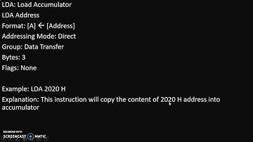 LDA Instruction of 8085 Microprocessor