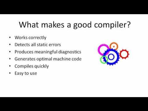 Stages of Compilation Explained - YouTube