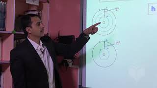 فيزياء عربي   أ  محمد الحاشدي درس نظرية العالم بور لذرة الهيدروجين الجزء الأول