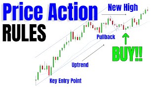 STEPS How To Identify HIGH PROBABILITY SETUPS by Thomas Wade 2,746 views 4 weeks ago 15 minutes