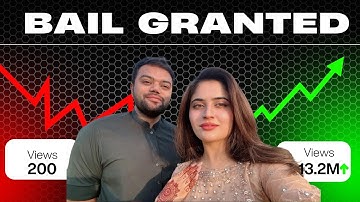 Saad ur Rehman (Ducky Bhai) Released on Bail in Gambling App Case | Paranormal creatives  Explainer