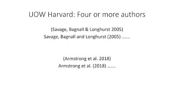 UOW Harvard How to create a reference list entry for a book