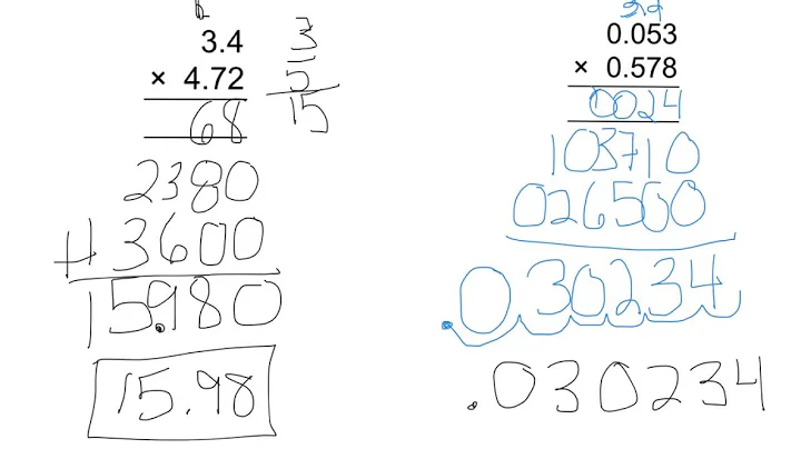 Multiplying Decimals Tutorial