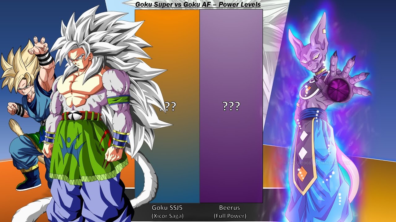 How far can SSJ5 Goku push Beeeus? - Battles - Comic Vine
