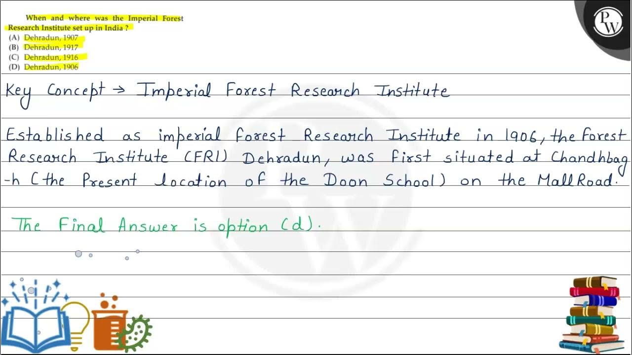 when-and-where-was-the-imperial-forest-research-institute-set-up-in