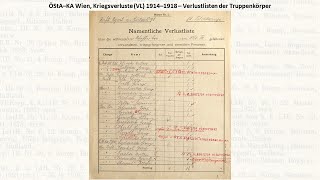 Pátrání po vojácích 1. světové války, 3. díl, „Nevěříš, že je to jistý? Přečti si to z frlustlisty!“