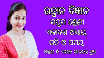 Utthan 21-22|| Science Class 7|| Worksheet-11 ||  Explanation With Solutions