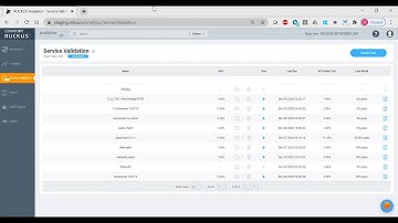 RUCKUS Analytics Service Validation Demo