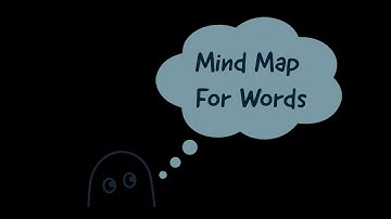 mind map words | mind map for words | vocabulary mind map template