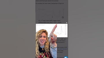 AI bots are anything but predictable.