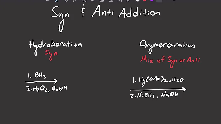 Syn and Anti Addition 3: What Reactions Are Syn an...