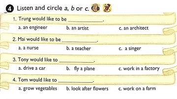 Tiếng Anh Lớp 5  Unit 15 WHAT WOULD YOU LIKE TO BE IN THE FUTURE lesson 2