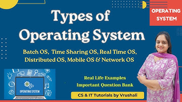 OS 2 : Types of Operating Systems Explained with Examples