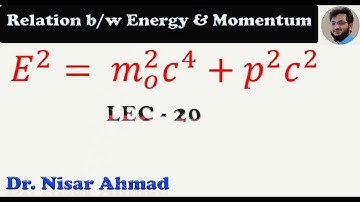 Relation between energy and momentum|| Special theory of relativity ||Modern Physics