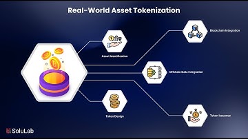 New Ethereum Standard to Revolutionize Real-World Asset Tokenization
