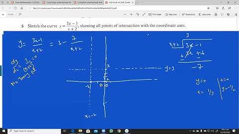 Rational Functions 1 of 3/A Level Further Mathematics.