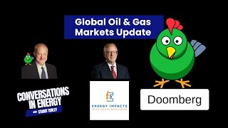 Doomberg on the Global Oil and Gas Markets Update