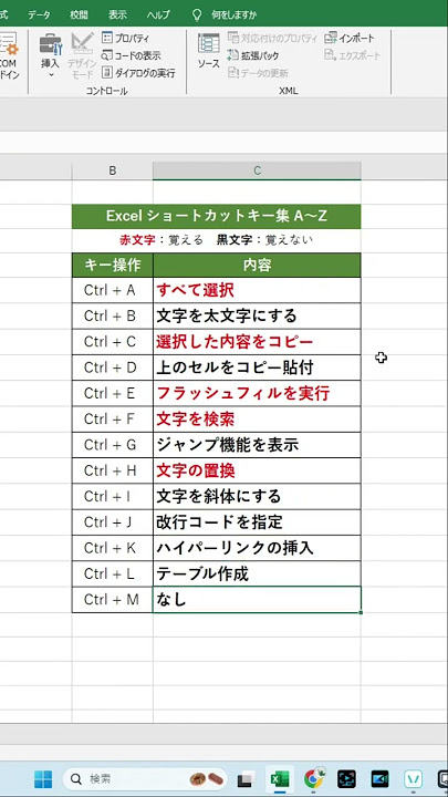 【永久保存】ExcelショートカットキーCTRL をAからZまで順番に紹介おすすめは赤文字で表示E024#shorts  #excel