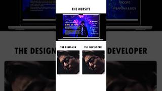 Figma website design