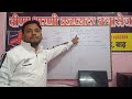 PVR TALLY ERP 9 (5 DAYS )