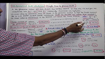 UNSYMMETRICAL FAULT CALCULATIONS - PART -17 - SINGLE LINE TO GROUND FAULT - PROBLEM